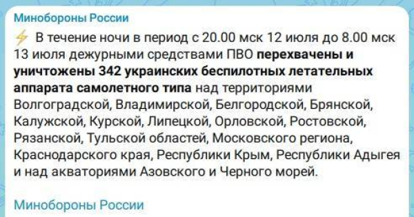 За ночь средства ПВО сбили 342 украинских беспилотника