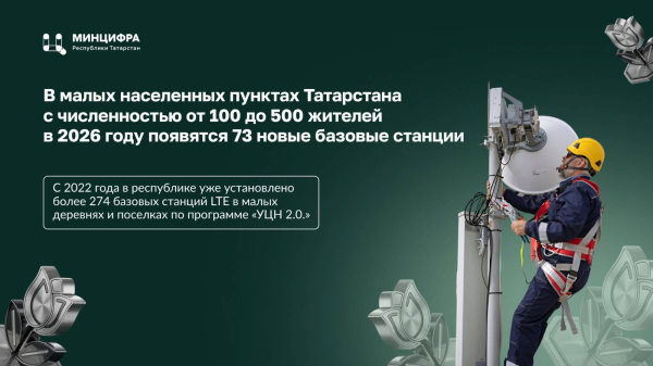 Более 70 новых станций связи появятся в малых населенных пунктах Татарстана в 2026 году