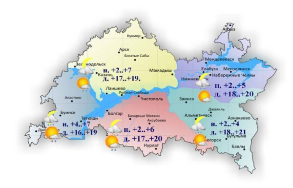 30 мая в Татарстане ожидаются дожди и туманы