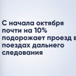 С начала октября почти на 10% подорожает проезд в поездах дальнего следования