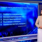 Как произвести впечатление на первом свидании?