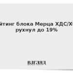 Рейтинг блока Мерца ХДС/ХСС рухнул до 19%