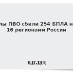 Силы ПВО сбили 254 БПЛА над 16 регионами России