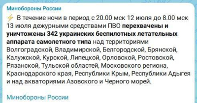 За ночь средства ПВО сбили 342 украинских беспилотника