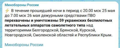 За ночь средства ПВО сбили 59 украинских беспилотников