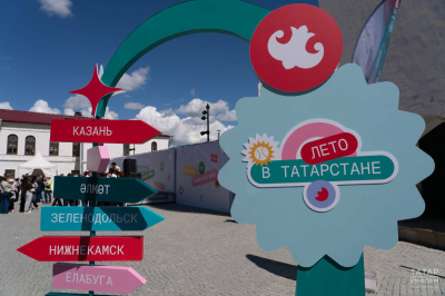 Институт развития городов: В систему «Лета в Татарстане» загружено 1859 событий